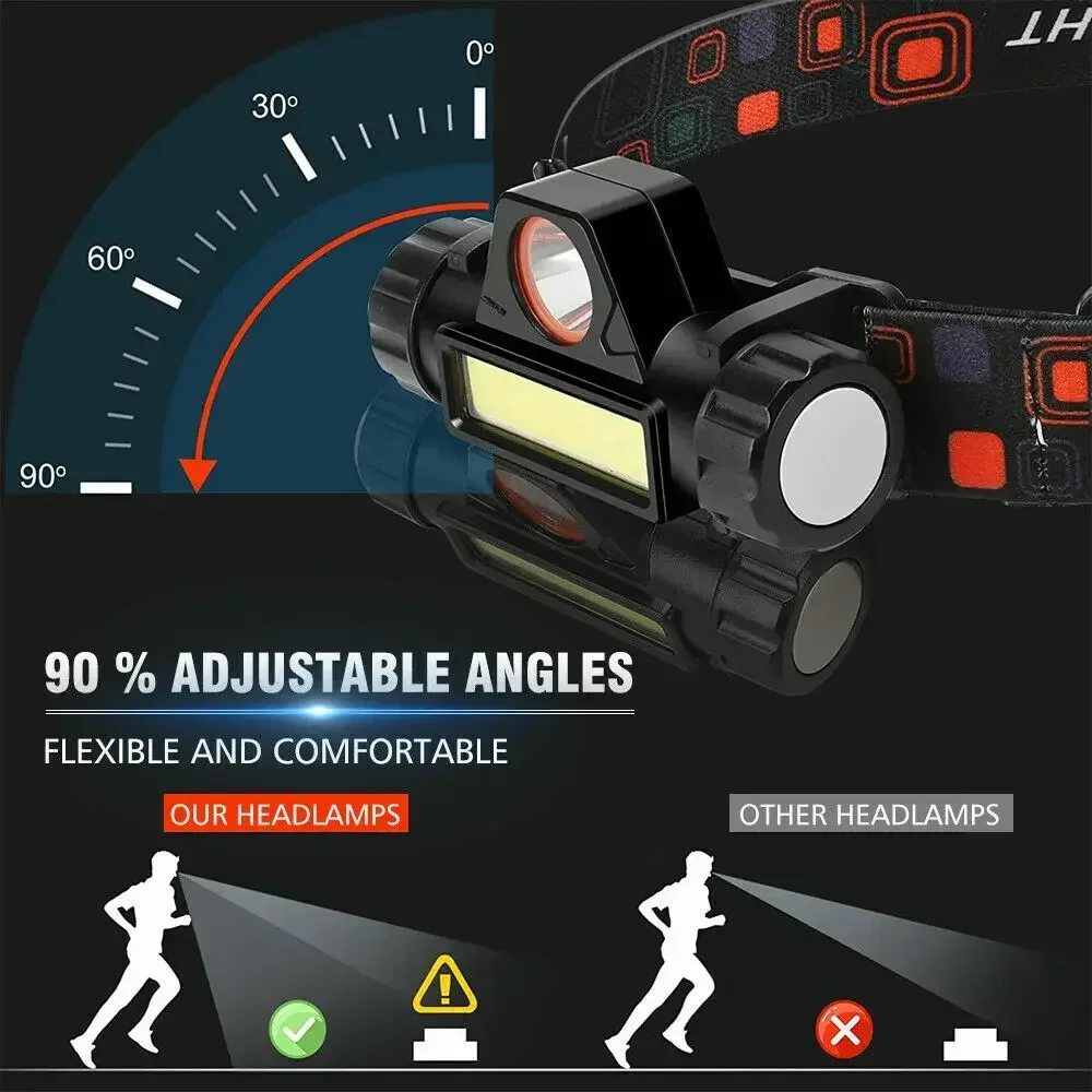 Ultrahelle LED-Taschenlampe Ty – Tactical Flashlight Rechargeable Bewertung und Preis