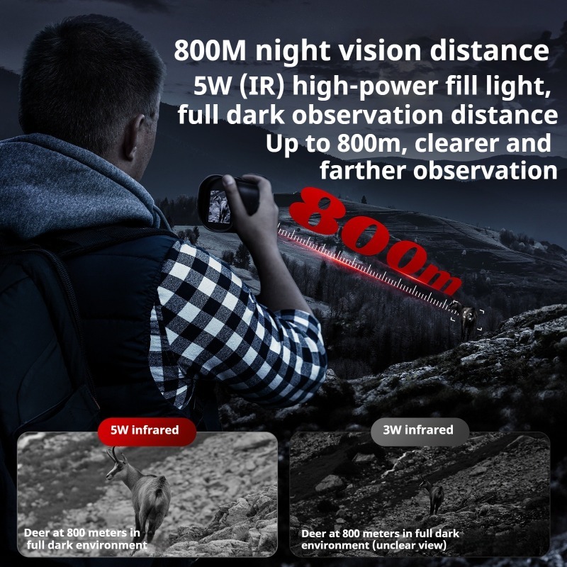 Nachtsichtgeräte für die Fernj – Hunting And Outdoor Supplies Bewertung und Preis