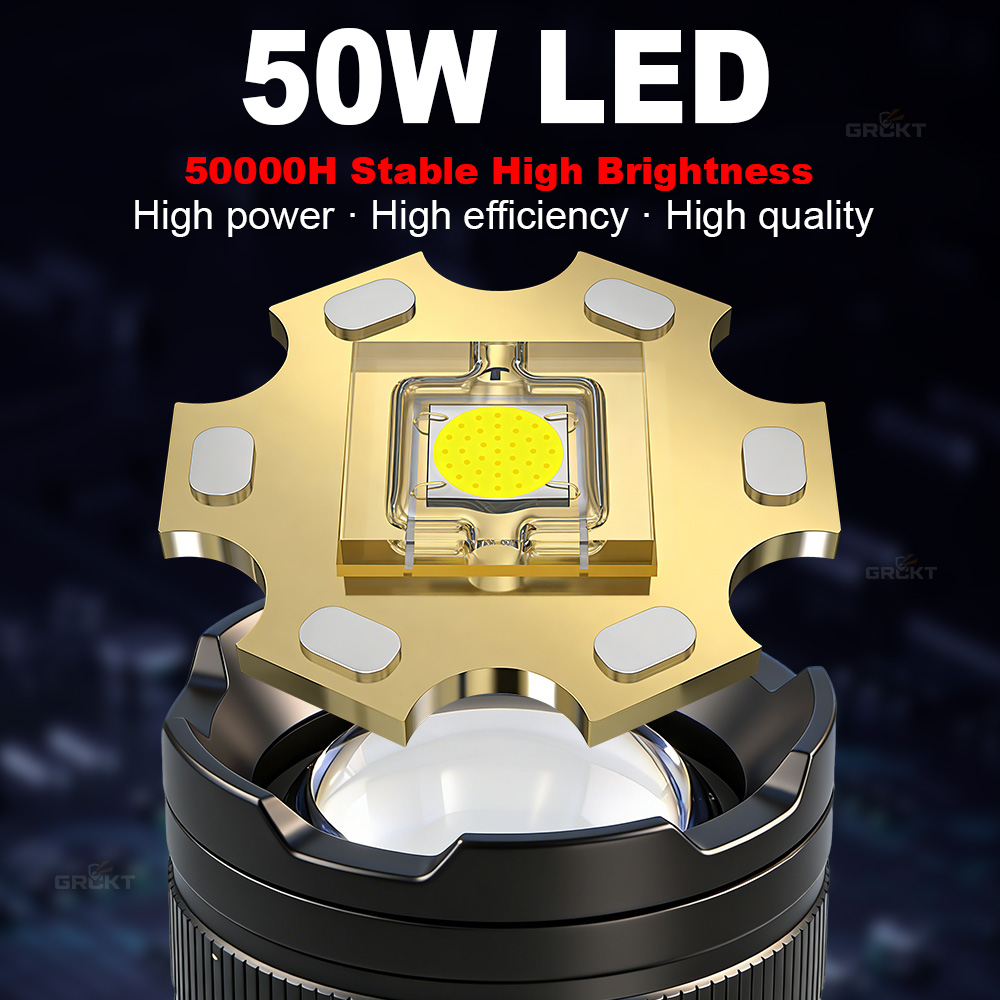 80000CD Leistungsstärkste LED- – Hunting Fishing Outdoor Bewertung und Preis