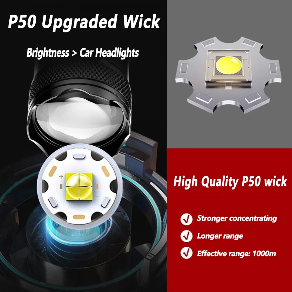 Wiederaufladbare LED-Taschenla – Tactical Flashlight Rechargeable Bewertung und Preis