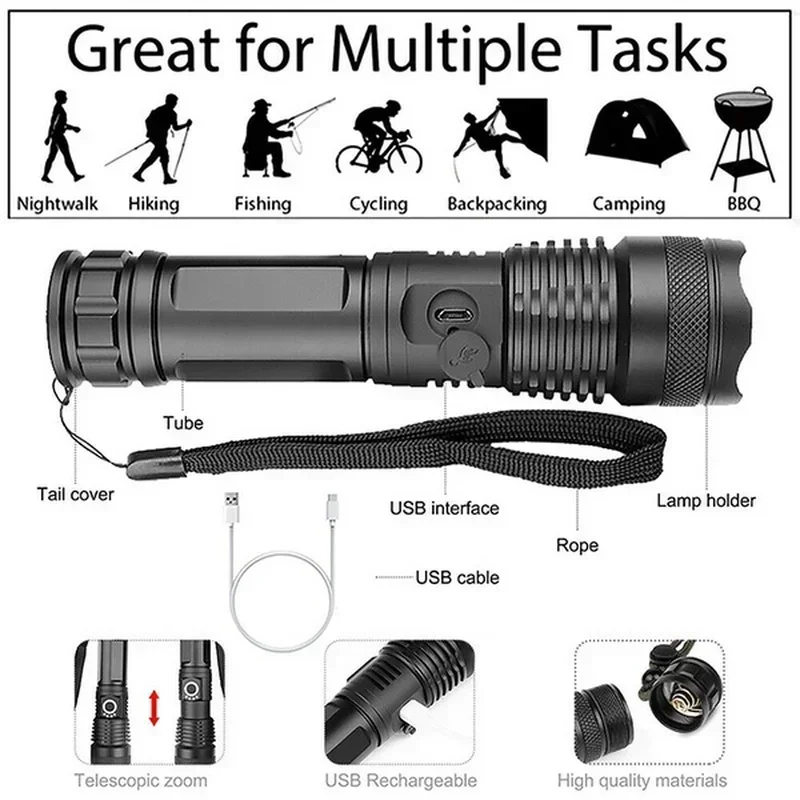 Hochleistungs-XHP70-LED-Tasche – Tactical Flashlight Rechargeable Bewertung und Preis